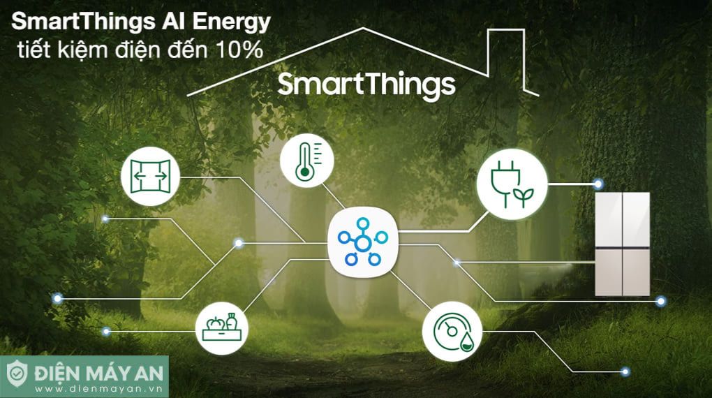 Tủ Lạnh Samsung Inverter 648 Lít Multi Door Bespoke RF59CB66F8S/SV